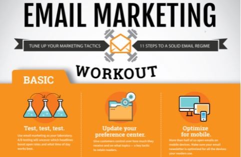 Content thuộc dòng Email
